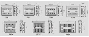 Proiector LED FSL 100W - imagine 5