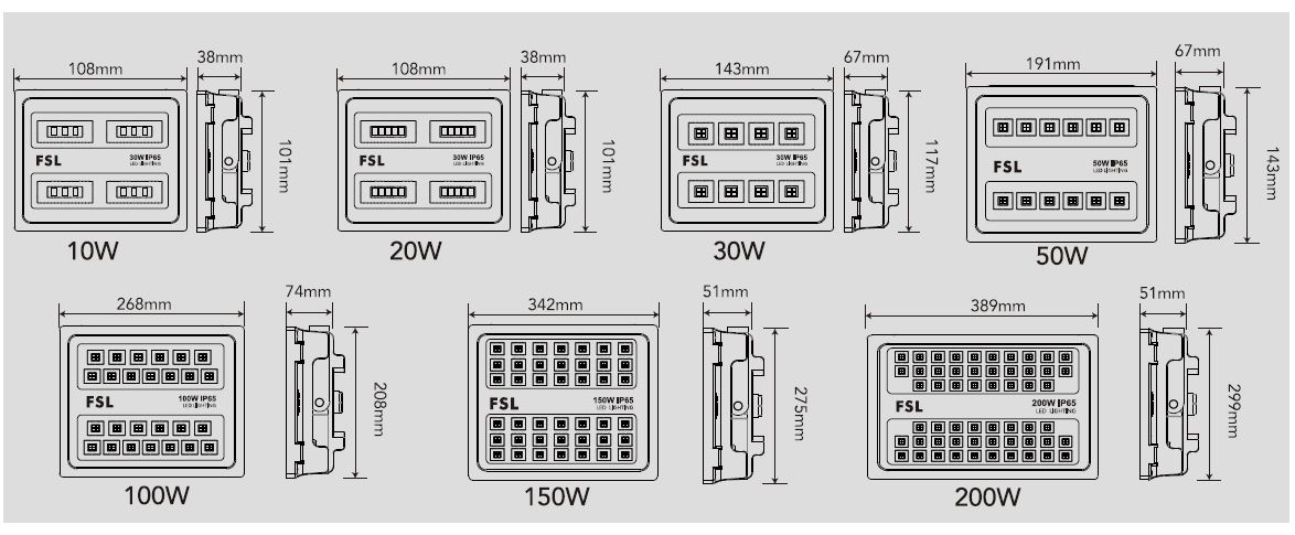 Proiector LED FSL 100W - imagine 5
